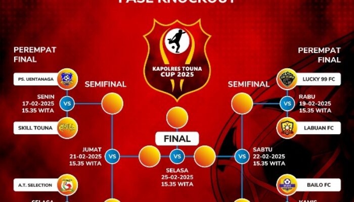 Kapolres Touna Cup 2025 Memasuki Babak Perempat Final, Ini Dia 8 Tim Yang Akan Bertarung